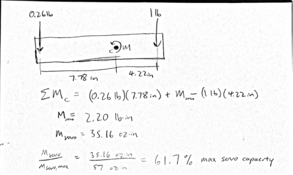 servo calculations