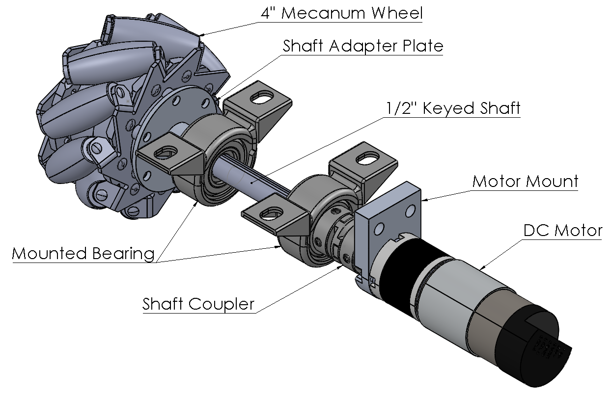 Dumpling_Wheel_Assembly